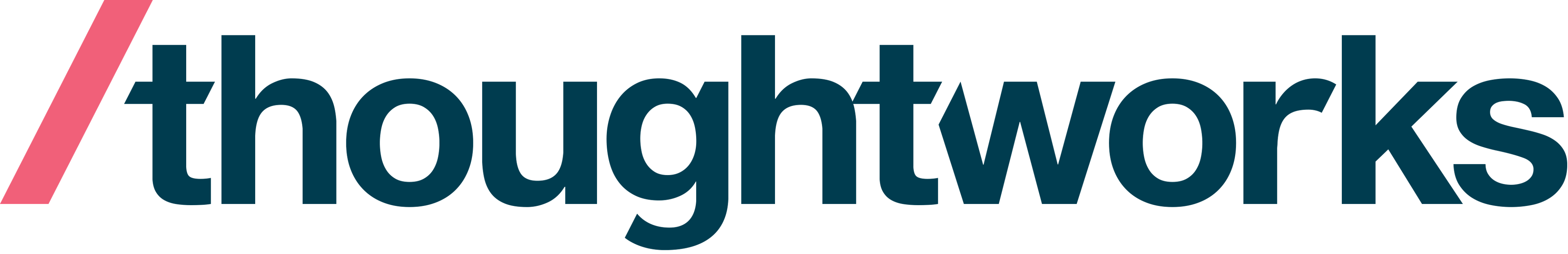 Thoughtworks logo logo